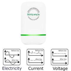 EcoWatt Pro - Electricity Saving Box