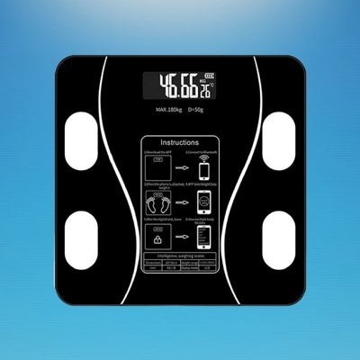 FitScaleX - Smart Scale