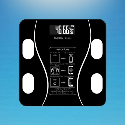 FitScaleX - Smart Scale