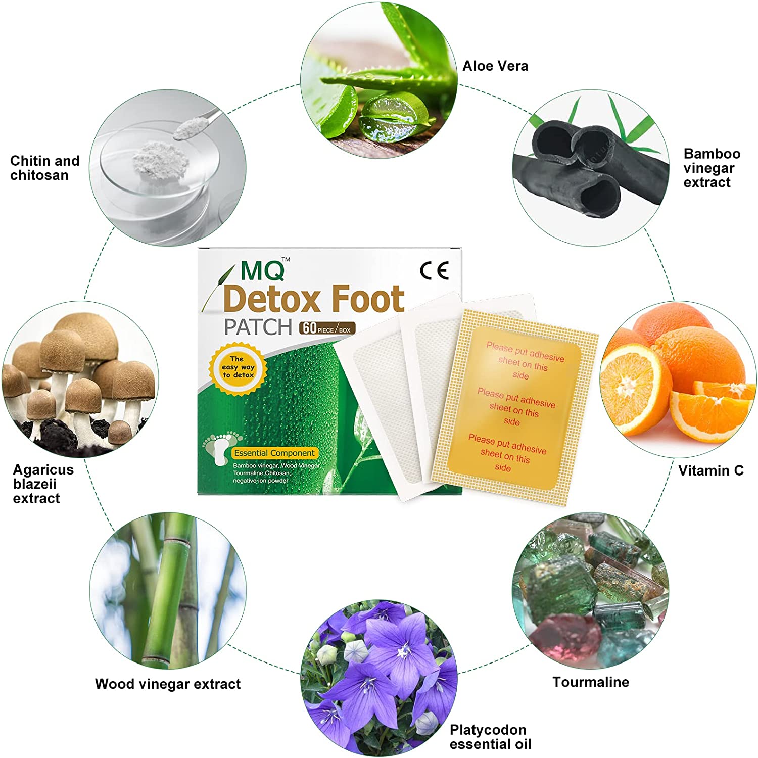 REJUV Detox Footpads Patch - All Natural Detoxification