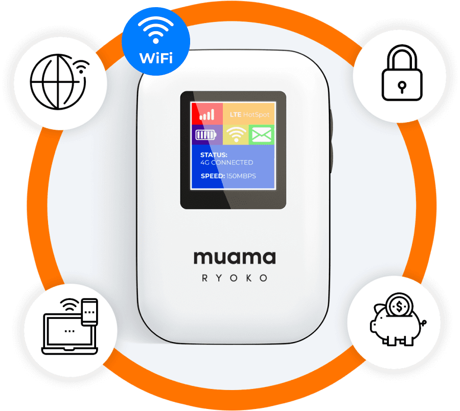 Muama ryoko 4g pocket wifi Clearance